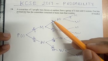 KCSE 2017 - PROBABILITY TREE DIAGRAM