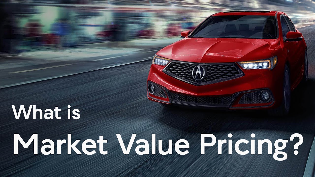 Buying a Used Car 101: How do you know you're getting the best price