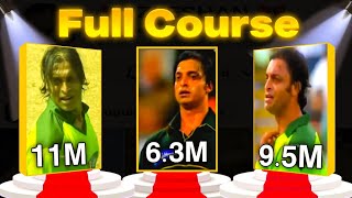 How To Grow Cricket Shorts Channel Fast (Full Course) #channelgrowth #shortgrowth #cricketshorts 