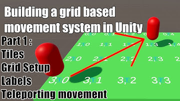Unity Grid Based Movement System: Part 1 Setup