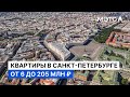 Жилая недвижимость в Северной столице. Подборка августа. Жилая недвижимость МЭТС