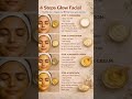 Your glow is a chemical reaction ✨🔬 let’s balance it!!