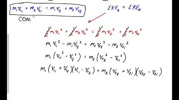 Deriving the Equation for Perfect Elastic Collisions