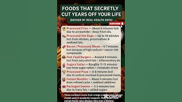 Foods That Secretly Shorten Your Lifespan (Real Health Data Exposed!)