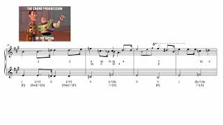 Richard Wagner Lohengrin Overture Harmonic Analysis