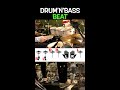 Cool drum beat with right foot Hihat(かっこいいドラムフレーズ) #Shorts