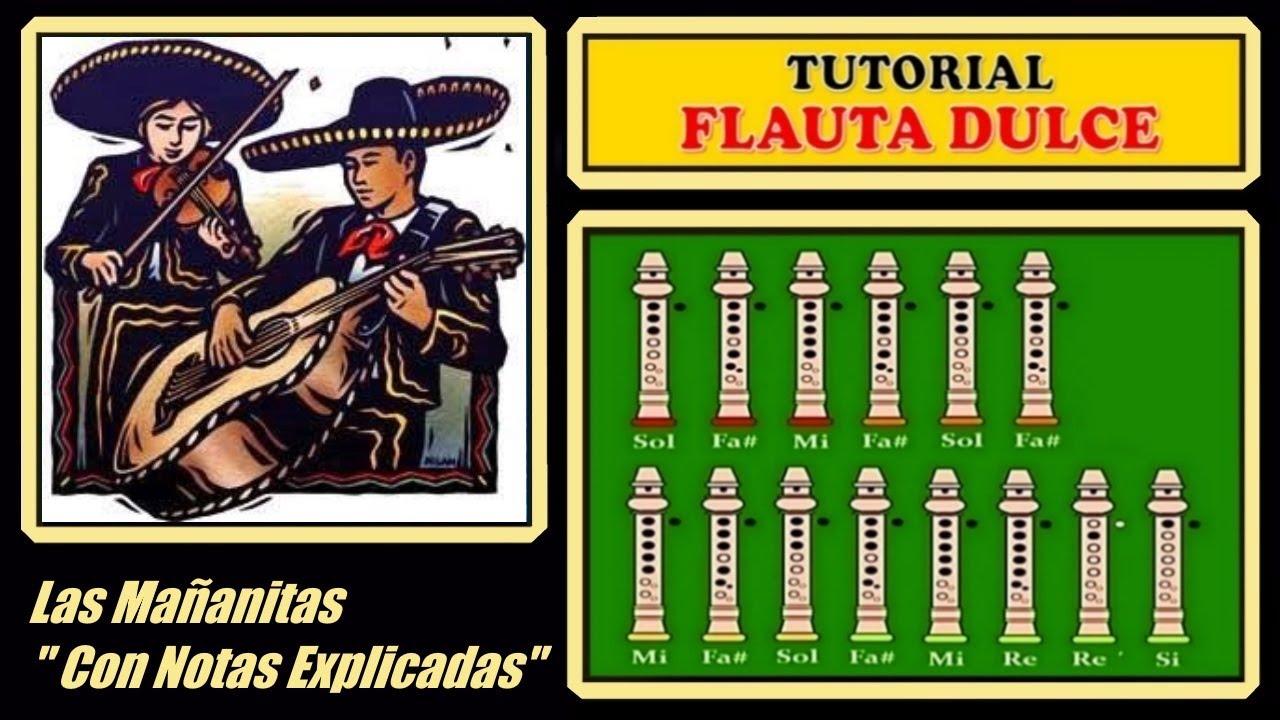 Chords for Las Mañanitas en Flauta Dulce "Con Notas Explicadas&...