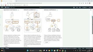 Using Classic Load Balancer in AWS
