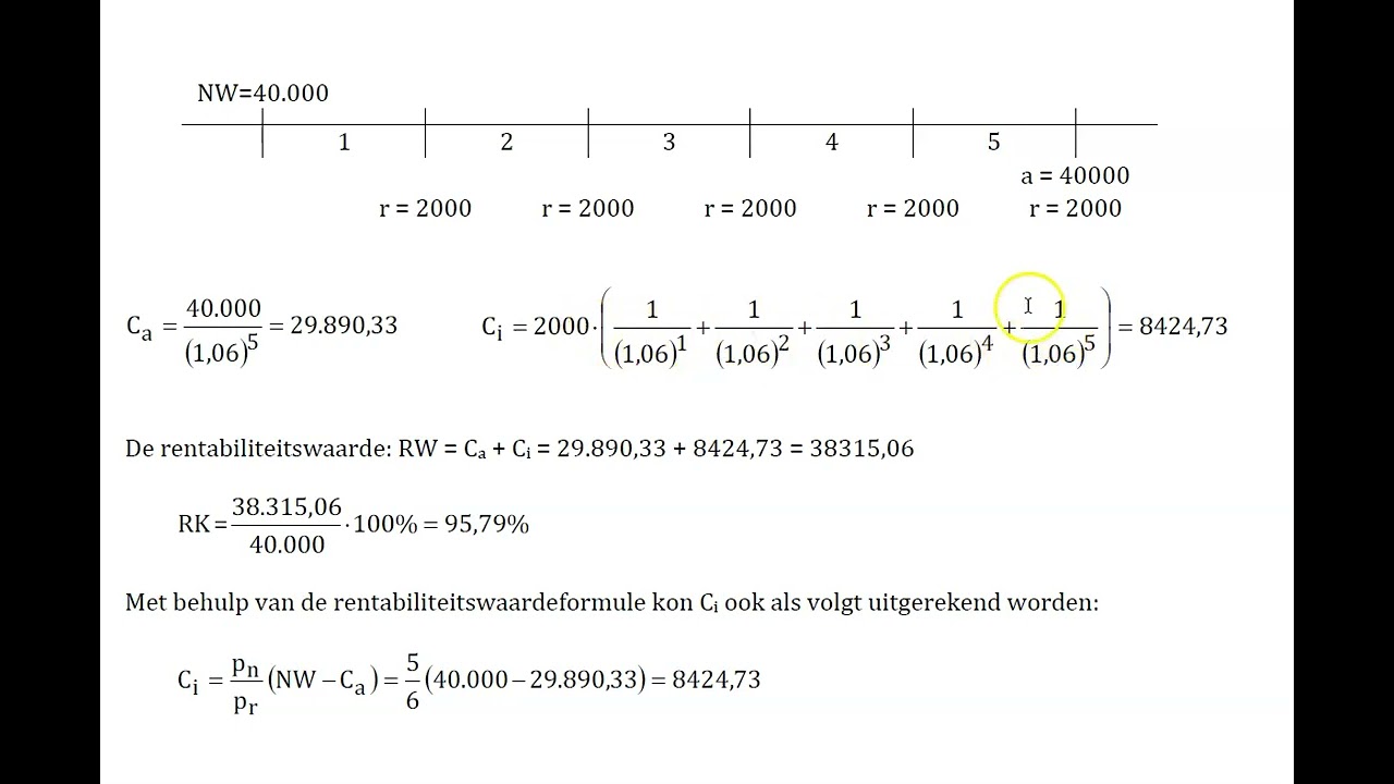 Financieel Rekenen   Rentabiliteitswaarden