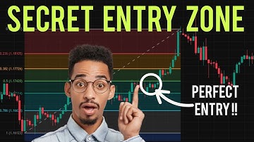 This Fibonacci Trick Will Change How You Trade Forex Forever 🔥