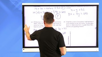 N-Gen Math Algebra I.Unit 5.Lesson 8.Modeling with Systems of Inequalities