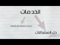 الانشطة الرئيسية بناء نموذج عمل Et3alem Com الانشطة الرئيسية بناء نموذج عمل Et3alem Com