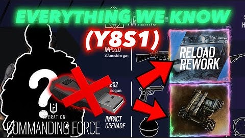 EVERYTHING We Know About The Next Season Of Rainbow Six Siege (Y8S1)