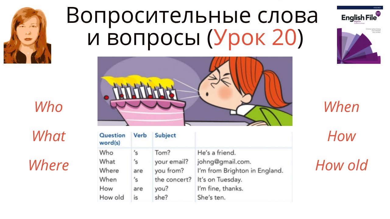 Видеоурок по английскому языку 7. Видеоуроки английского с Нафаней.