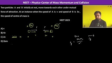 Two particles  A  and  B  initially at rest, move towards each other under mutual force of
