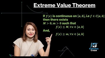 Proof : Extreme Value Theorem || Maximum/Minimum Value Theorem || Boundedness Theorem || Compact Set