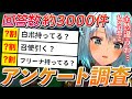 原神の旅人達のガチャ事情についてアンケートを取った結果が予想外過ぎた...【ねるめろ切り抜き】