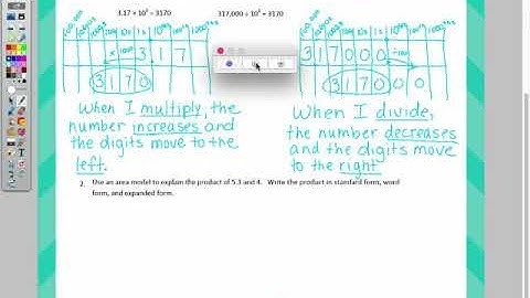 M1 End of Module Assessment Review