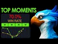 Top Moments Kez Mid Build Has 70% Winrate – The Strongest Hero in Patch 7.39e #dota2