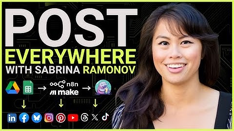 How to Post Everywhere Automatically with Sheets → n8n/Make → Blotato