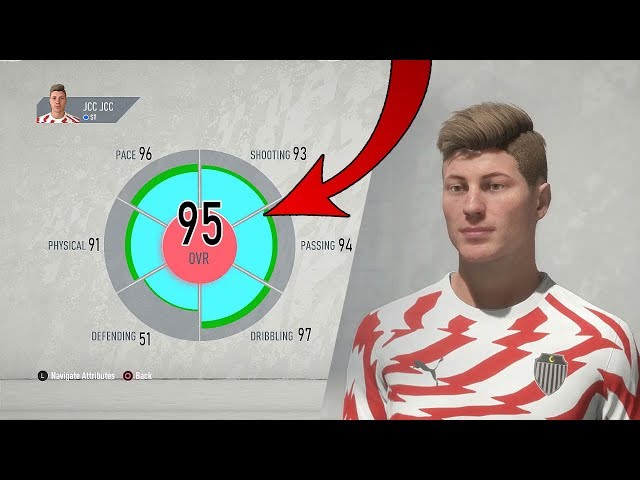 Fifa 20 Pro Clubs How To Dominate In Online Cooperative Mode