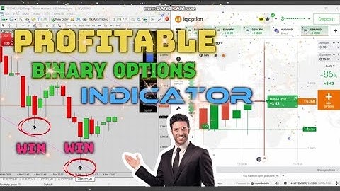 95% Accuracy MT4 Indicator | Best Non-Repaint Signals for Binary & Forex Trading! 