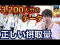 【商品パッケージにも載ってない⁈】サプリメント製作会社も知らないビタミンD摂取量の新基準とは？〜簡単に論文解説シリーズ〜