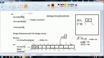 Accepting input from user in 1-D integer Array in C Language  |  Hindi