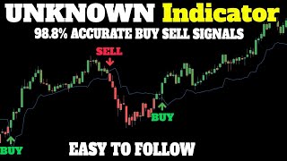 UNKNOWN TradingView BEST Indicators for SCALPING gets 98.8% WIN RATE [SCALPING TRADING STRATEGY]