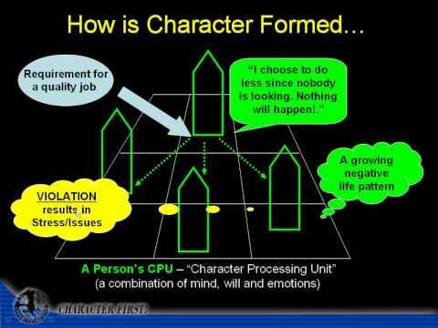 Video: How Character Is Formed