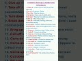 Common Phrasal Verbs. English Vocabulary. English Lesson. Learn English