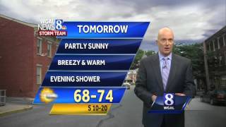 What's the Easter forecast? Watch now