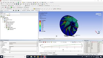 Transient Thermal Analysis in ANSYS
