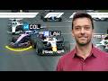 How These Seven Teams Can Improve In 2026 Jolyon Palmer S F1 TV Analysis 