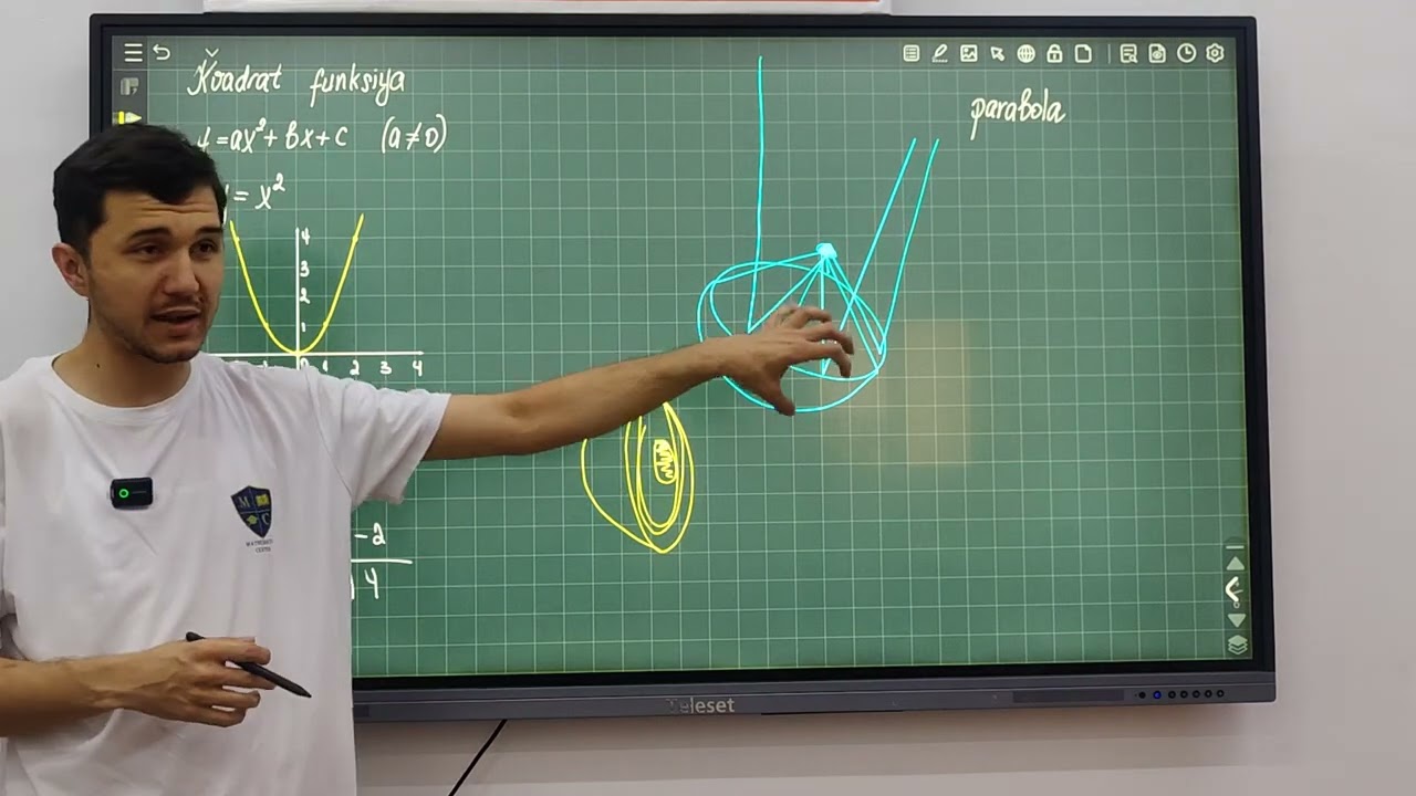 IDC. Kvadrat funksiya 1-10