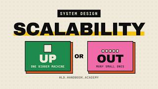 Scalability Explained: Vertical vs Horizontal Scaling