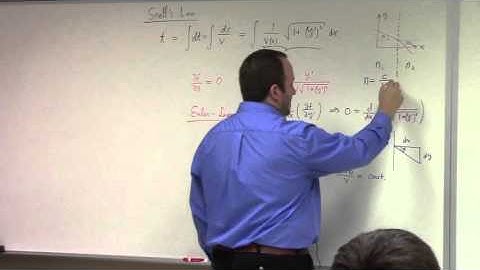 Advanced Calculus: Lecture 13 Part 1: Snell