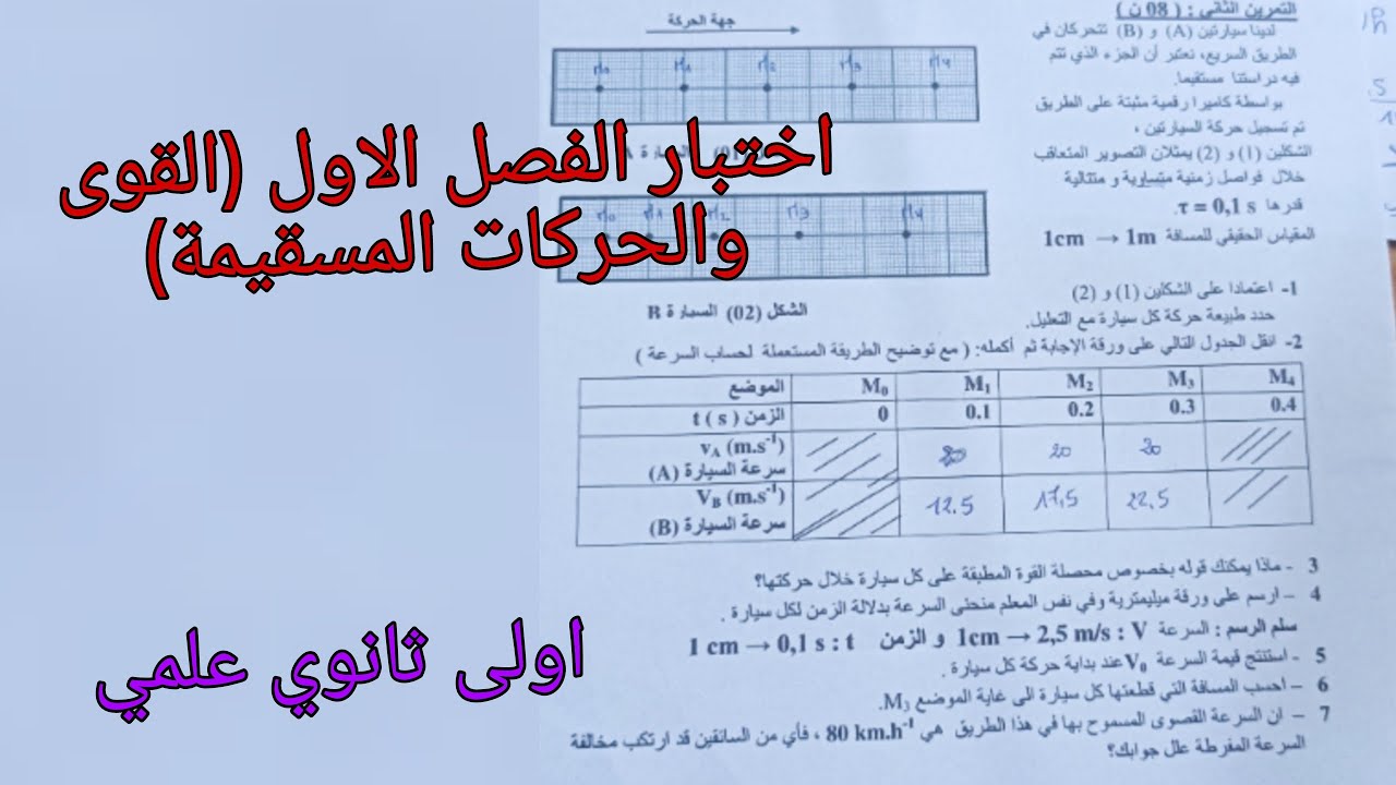 اختبار الفصل الاول في الفيزياء للسنة الاولى ثانوي حول القوى والحركات المسقيمة