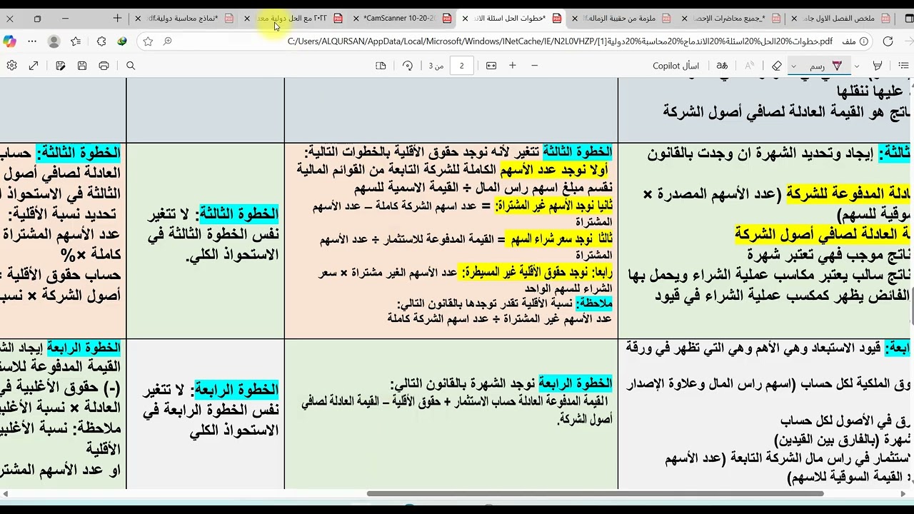 المحاضرة الثانية محاسبة دولية جامعة صنعاء حل اختبار 2023