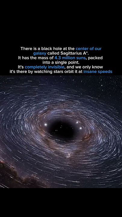 The Monster at the Center of Our Galaxy 🔭