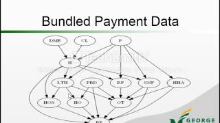 Constraint Based Bayesian Network Structure Learning Algorithms. Using BNLearn R Package Constraint Based Bayesian Network Structure Learning Algorithms. Using BNLearn R Package