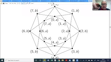 Recognizing some vertex-transitive digraphs -- Ted Dobson -- 04.01.2021