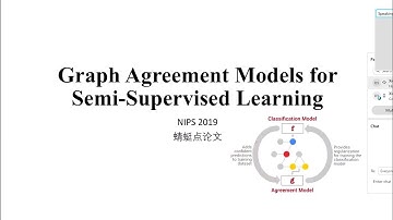 【蜻蜓点论文】Graph Agreement Models for Semi Supervised Learning