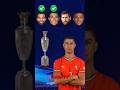 Who Won These Awards? CR7 vs Messi vs Salah vs Mbappé 😱⚽ #shorts #ronaldo