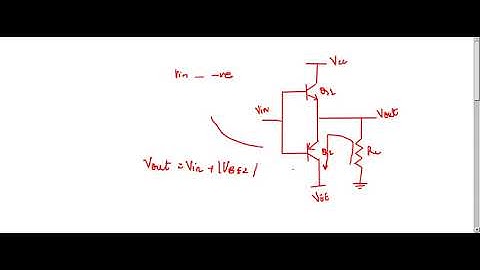 Push Pull Amplifier / Push Pull Stage