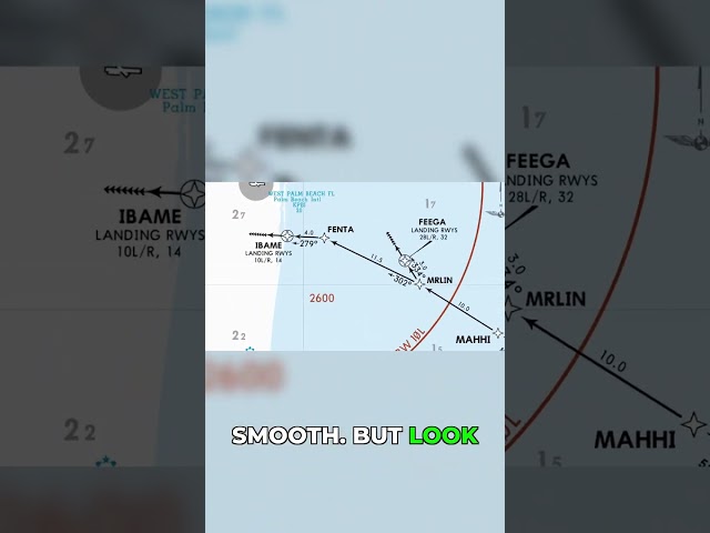 Autopilot Failures? Check Your Waypoints! Flyby vs. Flyover