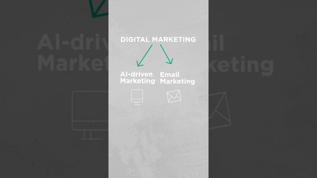 The Hottest Opportunities in Digital Marketing Right Now