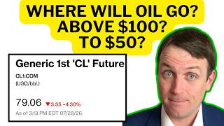 Oil Stocks After Q2 2026 / Var Energi Example