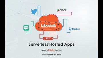 Labeeb IoT Serverless Applications
