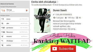 Como entrar no ranking no Wattpad?
